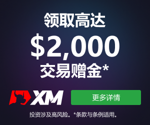 Palestra ao vivo chinesa prévia de hoje